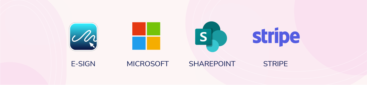 Esign Software What is Secure Collaboration and Why is it so Important?