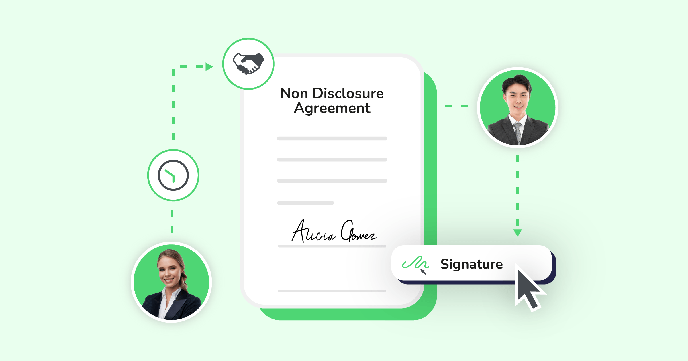 How to Write an NDA - eSign